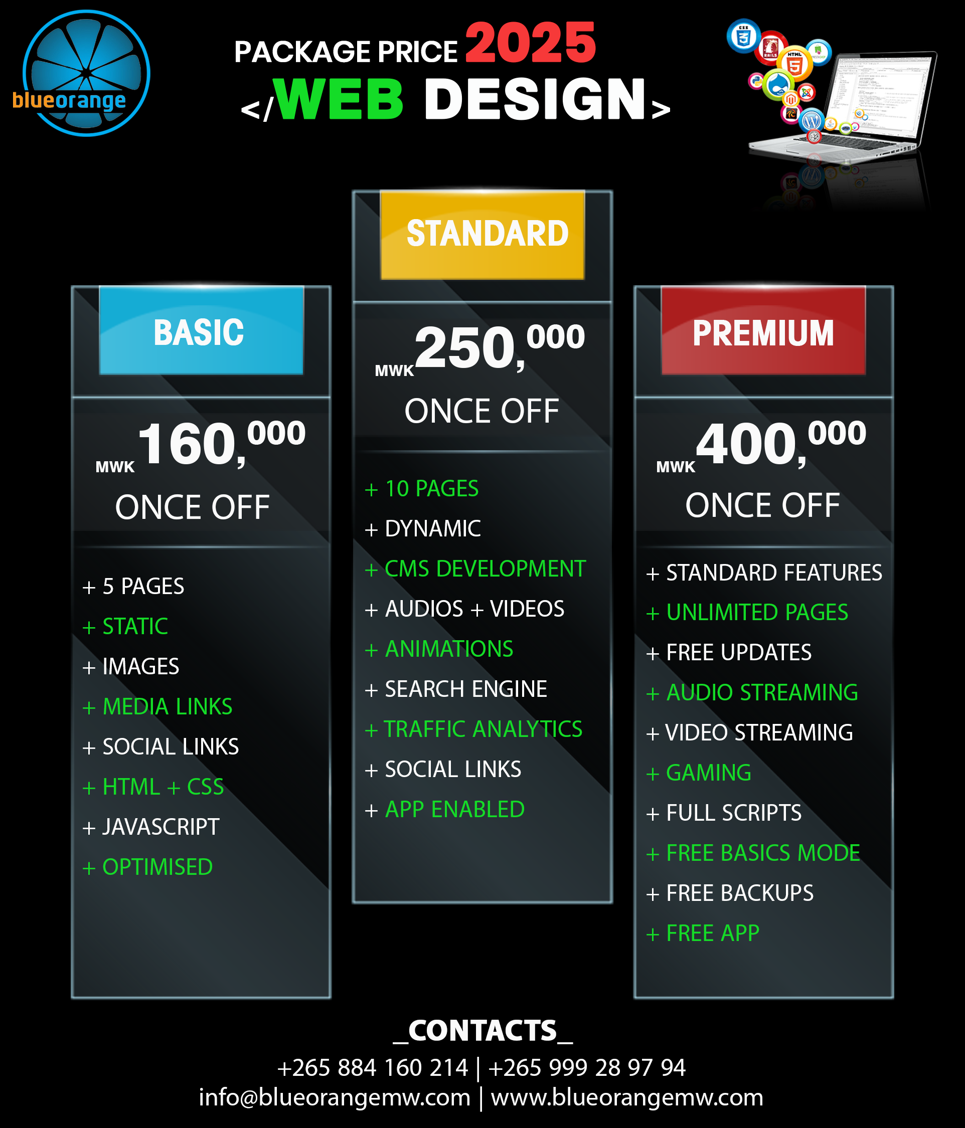 Web Designing